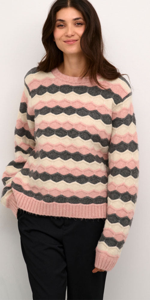 Culture Geo Stripe Sweater